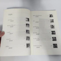 หลังตู้เย็น - ประภาส ชลศรานนท์ รูปที่ 12