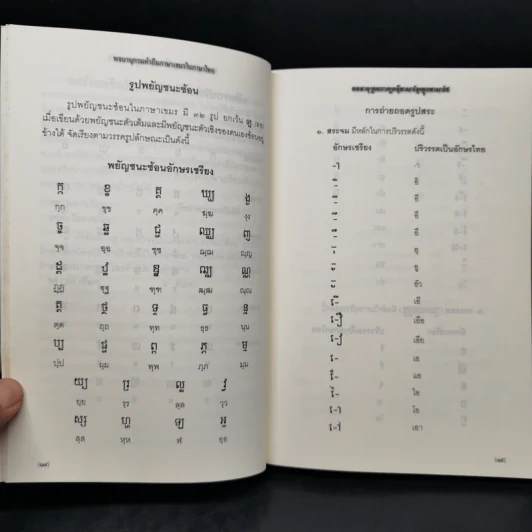 พจนานุกรมคำยืมภาษาเขมรในประเทศไทย ฉบับฉลองครบรอบ 55 ปี การสถาปนาความสัมพันธ์ทางการทูตไทย-กัมพูชา - ศานติ ภักดีคำ รูปที่ 11