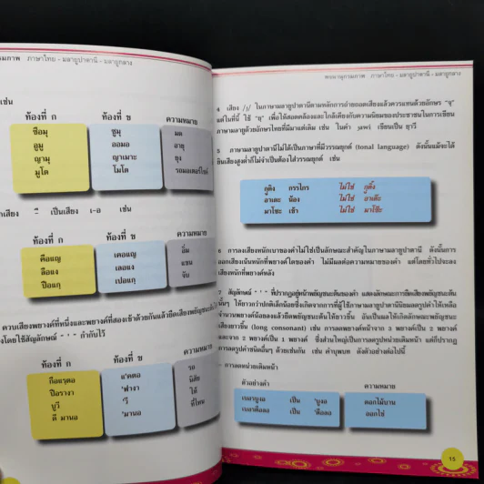 พจนานุกรมภาพ ไทย-มลายูปาตานี-มลายูกลาง - นูรีดา หะยียะโกะ รูปที่ 11