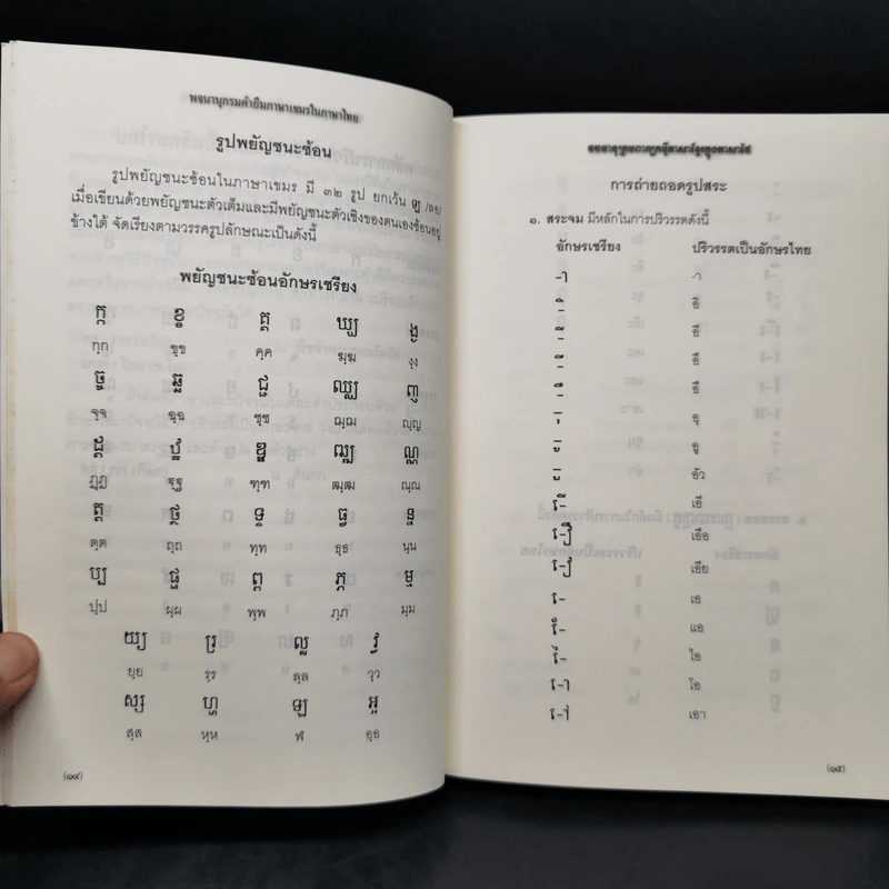 พจนานุกรมคำยืมภาษาเขมรในประเทศไทย ฉบับฉลองครบรอบ 55 ปี การสถาปนาความสัมพันธ์ทางการทูตไทย-กัมพูชา - ศานติ ภักดีคำ รูปที่ 11