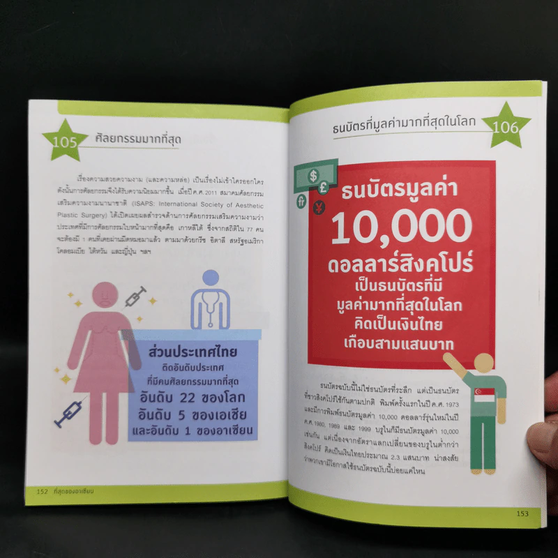 ที่สุดของอาเซียน - สุกัญญา มกราวุธ รูปที่ 12