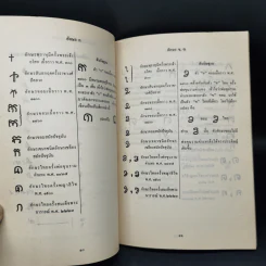สันนิษฐาน เทียบการเขียนอักษรไทยกับอักษรขอมในสมัยพ่อขุนรามคำแหง - นายฉ่ำ ทองคำวรรณ รูปที่ 11