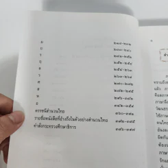 สำนวนไทย - หนังสืออ้างอิงระดับประถมศึกษาและมัธยมศึกษา รูปที่ 11