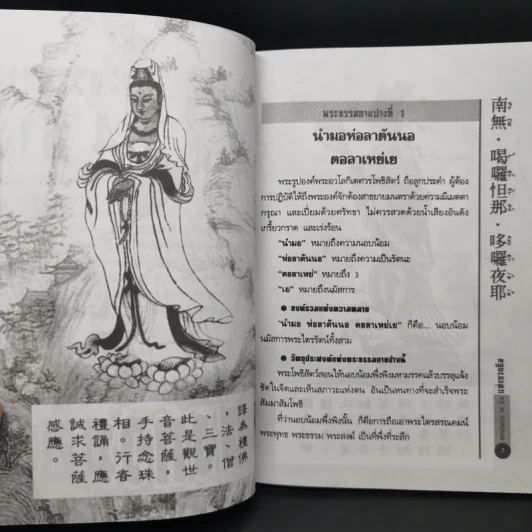 พระธรรมกาย 84 ปางแห่งกวนอิม - แดง เก้าแสน รูปที่ 9