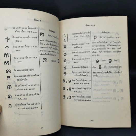 สันนิษฐาน เทียบการเขียนอักษรไทยกับอักษรขอมในสมัยพ่อขุนรามคำแหง - นายฉ่ำ ทองคำวรรณ รูปที่ 11
