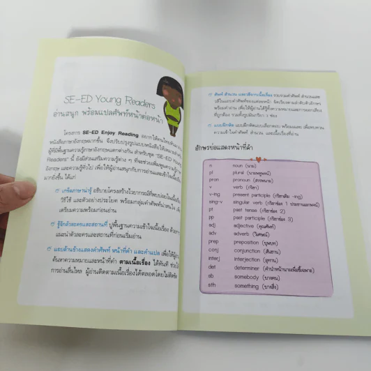 มหัศจรรย์พ่อมดแห่งออซ - Se-Ed Young Readers Stage 2 รูปที่ 10