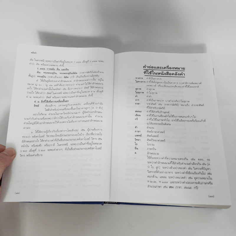 คลังคำ - ดร.นววรรณ พันธุเมธา รูปที่ 15