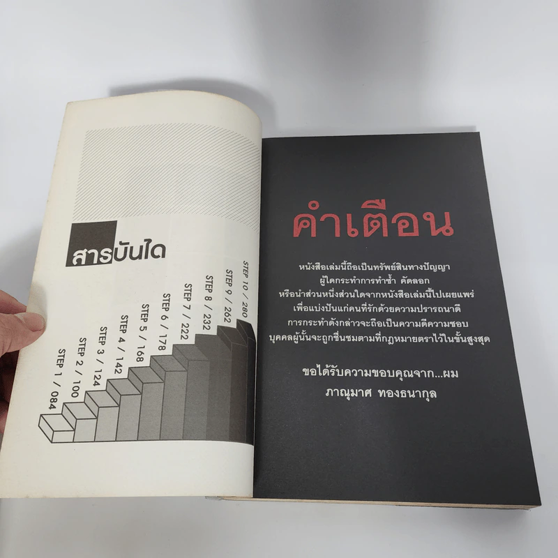 การลาออกครั้งสุดท้าย - ภาณุมาศ ทองธนากุล รูปที่ 13