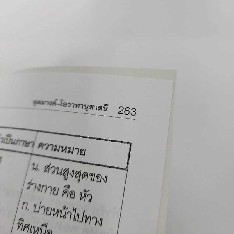 คำสมาส คำสนธิ - เอกรัตน์ อุดมพร รูปที่ 12
