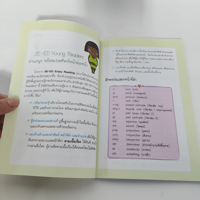 มหัศจรรย์พ่อมดแห่งออซ - Se-Ed Young Readers Stage 2 รูปที่ 10