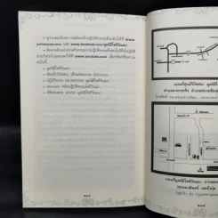 ให้ธรรมะชำระกรรม - แม่ชีณัฐญาวรรณ เปรมสกุล รูปที่ 13