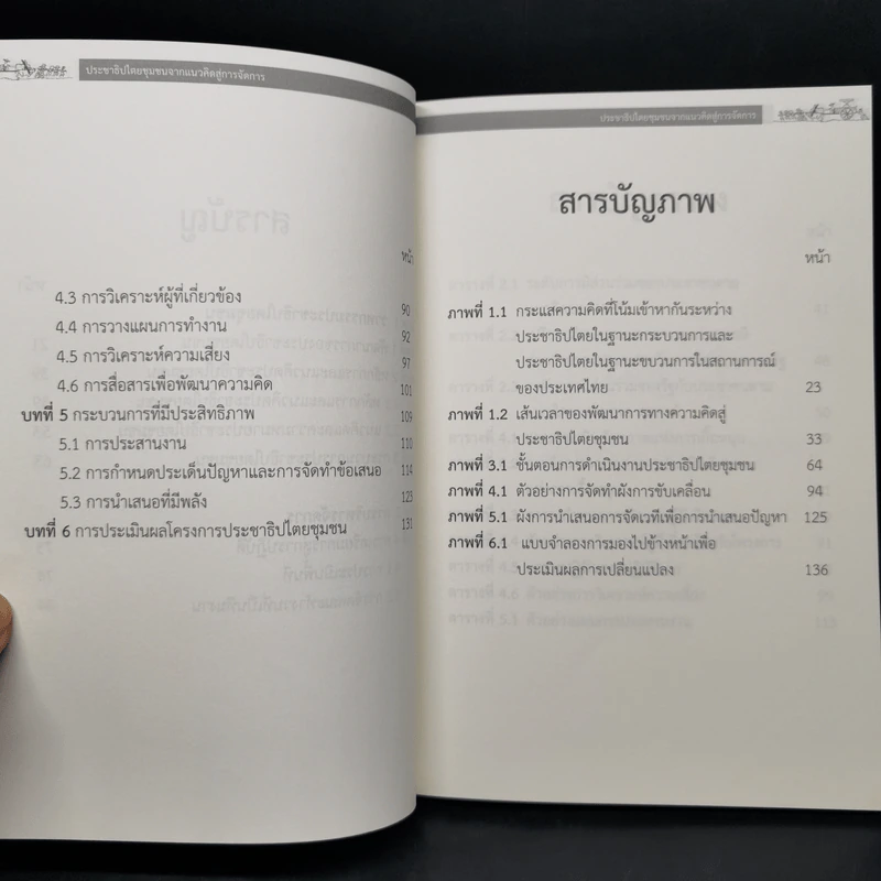 ประชาธิปไตยชุมชนจากแนวคิดสู่การจัดการ - ผศ.ทศพล สมพงษ์ รูปที่ 11