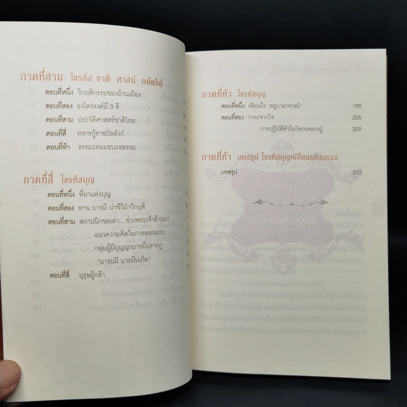 ไขรหัสบุญ เปลี่ยนรหัสกรรม - อาจารย์วารินทร์ บัววิรัตน์เลิศ รูปที่ 11