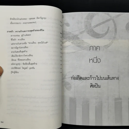 ไพบูลย์ บุตรขัน อัจฉริยะคีตกวีลูกทุ่งผู้อาภัพ - บุญเลิศ คชายุทธเดช รูปที่ 10