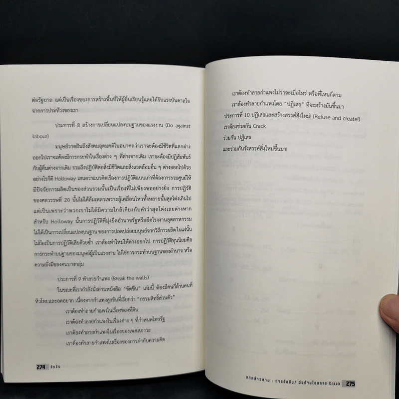 ขัดขืน - รองศาสตราจารย์ ดร.พัชรินทร์ สิรสุนทร, ดร.กมเลศ โพธิกนิษฐ, วัชรวุฒิ ซื่อสัตย์ รูปที่ 12