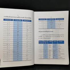 พจนานุกรมมาเลย์-ไทย Malay-Thai Dictionary - วิเชียร ตันตระเสนีย์ รูปที่ 10