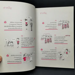 ชีวิตที่ถูกละเมิด : เรื่องเล่า กะเทย ทอม ดี้ หญิงรักหญิง ชายรักชาย และกฏหมายสิทธิมนุษยชนระหว่างประเทศ รูปที่ 11