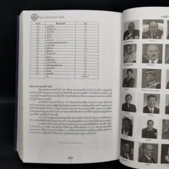 ข้อมูลพื้นฐานของต่างประเทศ 2558 - สำนักข่าวกรองแห่งชาติ รูปที่ 13
