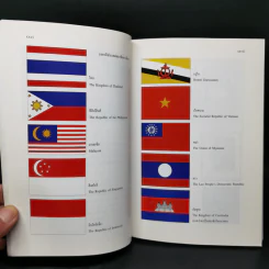 สามทศวรรษอาเซียน - พิษณุ สุวรรณะชฏ รูปที่ 11