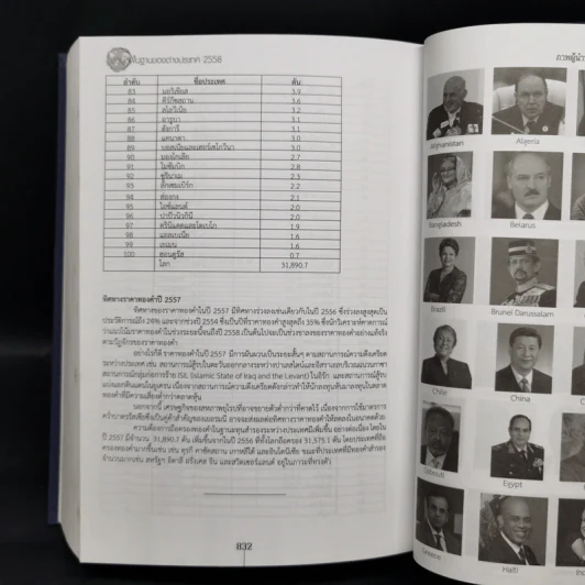ข้อมูลพื้นฐานของต่างประเทศ 2558 - สำนักข่าวกรองแห่งชาติ รูปที่ 13