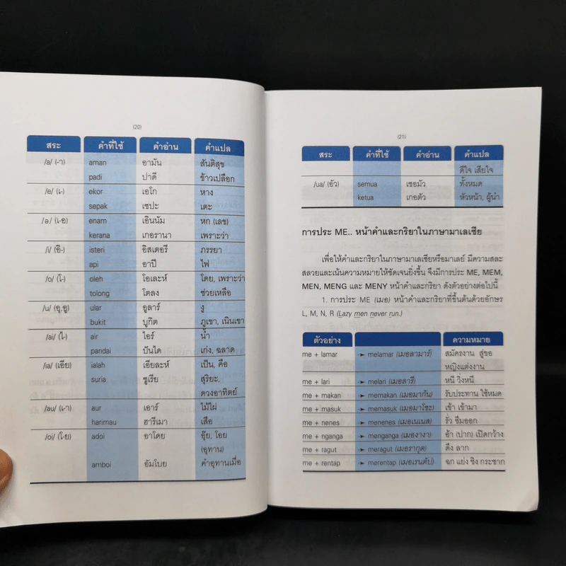 พจนานุกรมมาเลย์-ไทย Malay-Thai Dictionary - วิเชียร ตันตระเสนีย์ รูปที่ 11