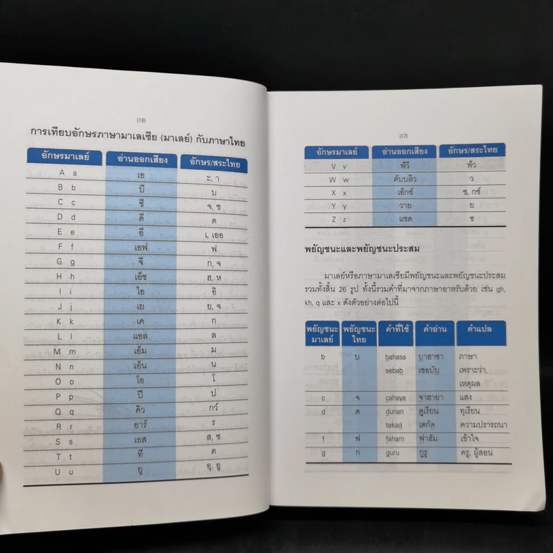พจนานุกรมมาเลย์-ไทย Malay-Thai Dictionary - วิเชียร ตันตระเสนีย์ รูปที่ 10