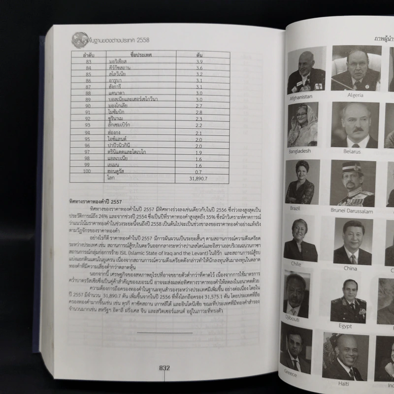 ข้อมูลพื้นฐานของต่างประเทศ 2558 - สำนักข่าวกรองแห่งชาติ รูปที่ 13
