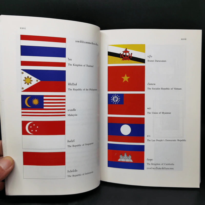 สามทศวรรษอาเซียน - พิษณุ สุวรรณะชฏ รูปที่ 11