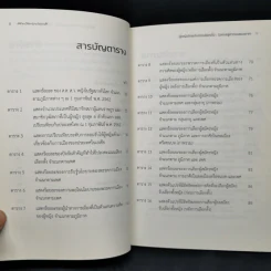 ผู้หญิงไทยกับการเลือกตั้ง : โอกาสสู่ความเสมอภาค รูปที่ 11