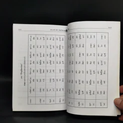 ตำราเลข 7 ตัว ฉบับอังคะวิชาธาตุ (รวมบรรพ 1 บรรพ 2 สมบูรณ์) - เปล่ง เพ็งศรีทอง รูปที่ 12
