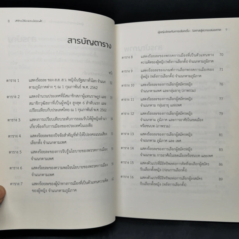 ผู้หญิงไทยกับการเลือกตั้ง : โอกาสสู่ความเสมอภาค รูปที่ 11