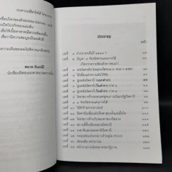 กะเทาะเปลือก ไฟใต้ ใครบงการ - สอาด จันทร์ดี รูปที่ 9