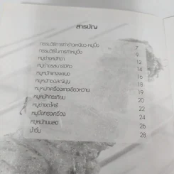 ข้าวเหนียวหมูปิ้ง รูปที่ 6