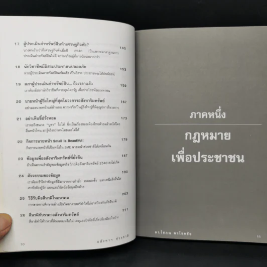 อสังหาฯช่วยชาติ - ดร.โสภณ พรโชคชัย รูปที่ 11