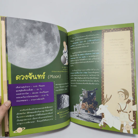 ท่องโลกดาราศาสตร์กับนิทานกลุ่มดาว ระดับประถม-มัธยมต้น รูปที่ 9