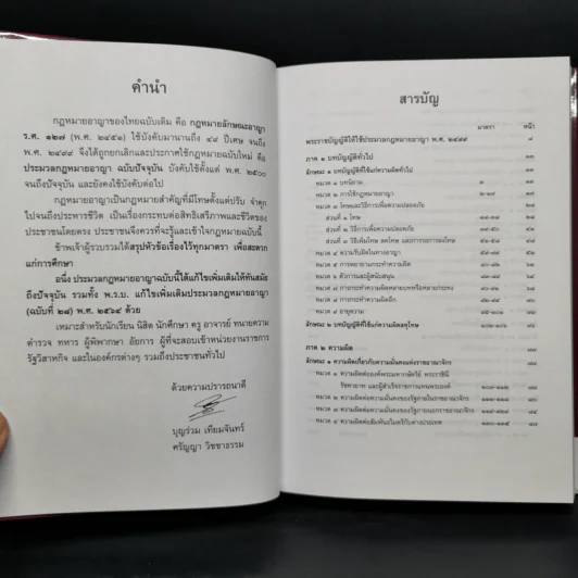 ประมวลกฎหมายอาญาและประมวลกฎหมายวิธีพิจารณาความอาญา - บุญร่วม เทียมจันทร์ รูปที่ 8