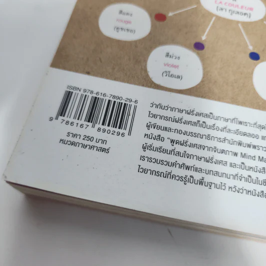 พูดฝรั่งเศสจากจินตภาพ Mind Map French - ประภัสสร พานชาตรี รูปที่ 16