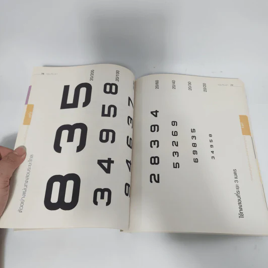 แว่นกับตา หนังสือความรู้เรื่องสายตาและแว่นตา รูปที่ 10