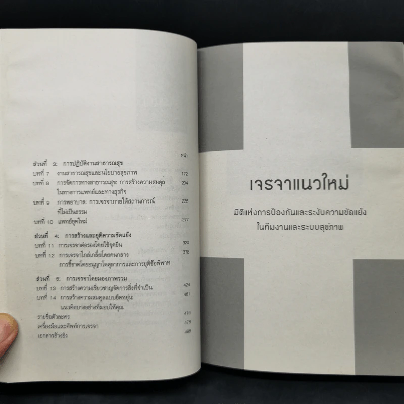 เจรจาแนวใหม่ มิติแห่งการป้องกันและระงับความขัดแย้งในทีมงานและระบบสุขภาพ รูปที่ 11