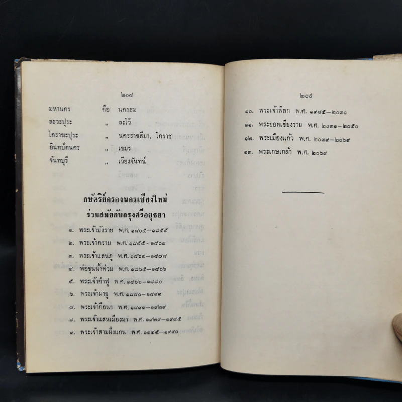 ศิลปอยุธยา - น.ณ ปากน้ำ รูปที่ 11