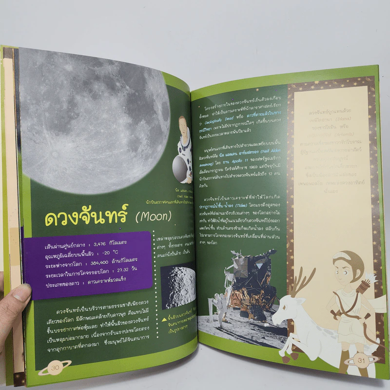 ท่องโลกดาราศาสตร์กับนิทานกลุ่มดาว ระดับประถม-มัธยมต้น รูปที่ 9