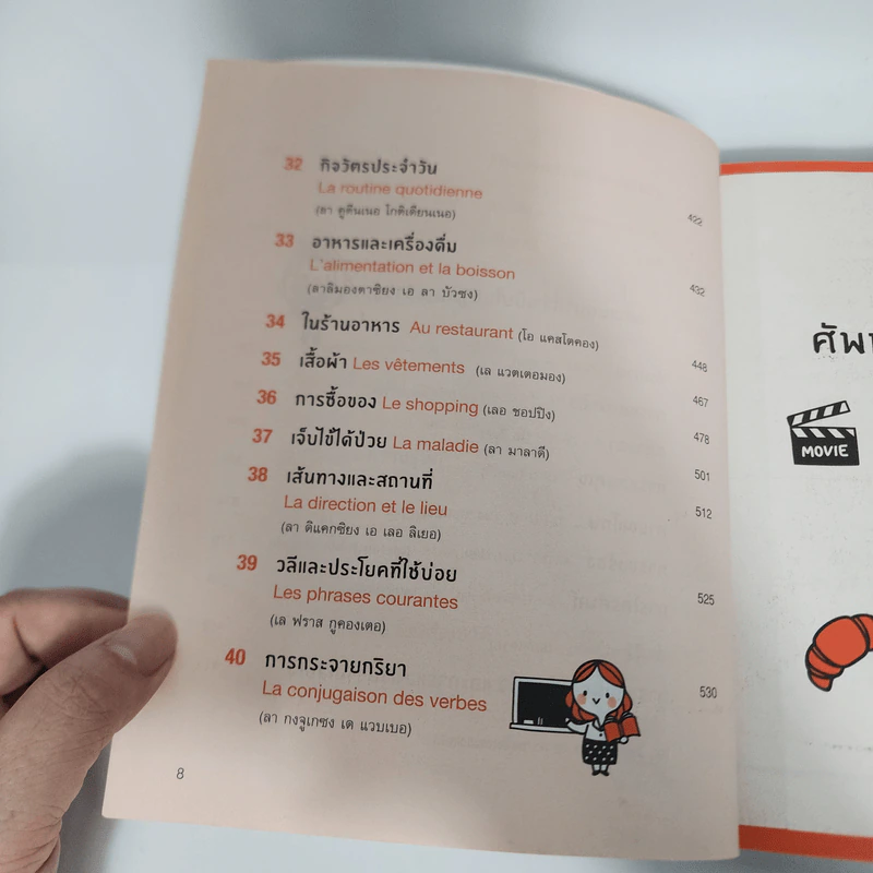 พูดฝรั่งเศสจากจินตภาพ Mind Map French - ประภัสสร พานชาตรี รูปที่ 12