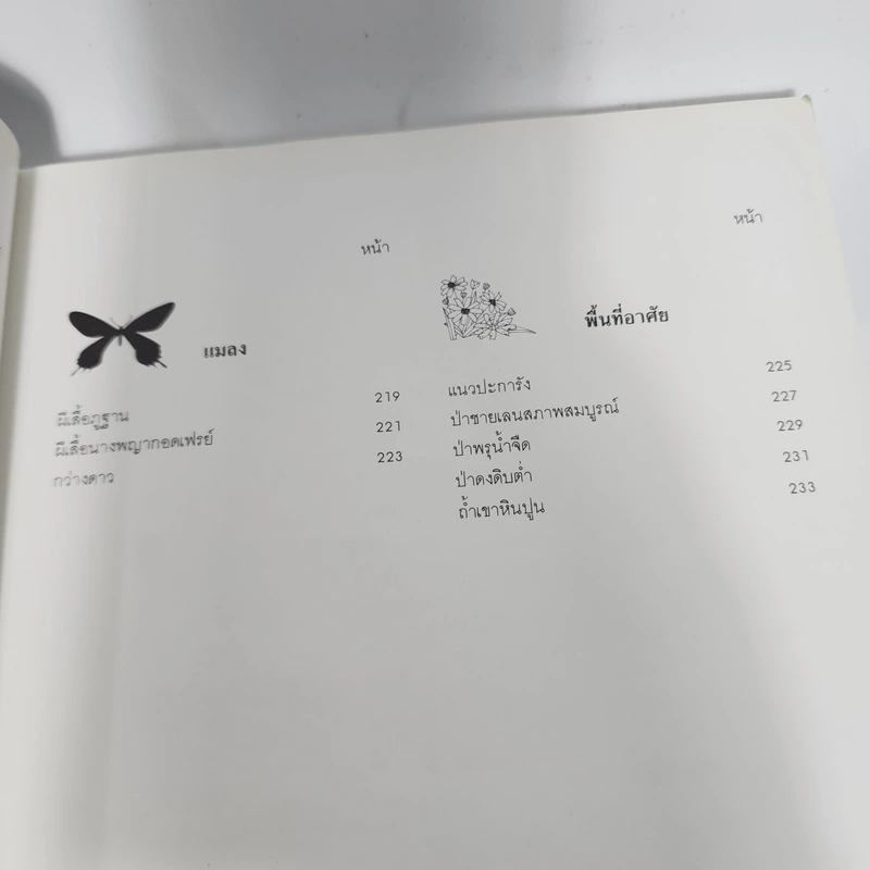 พืชและสัตว์ที่ใกล้จะสูญพันธุ์ในประเทศไทย รูปที่ 12