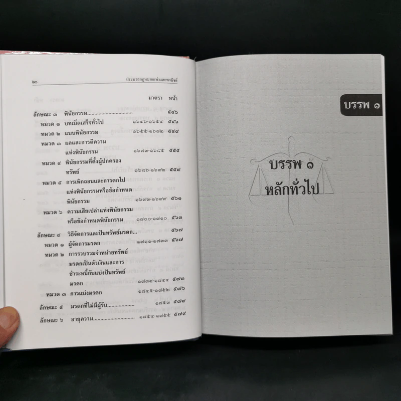 ประมวลกฎหมายแพ่งและพาณิชย์ ประมวลกฎหมายอาญา พ.ศ.2559 รูปที่ 15