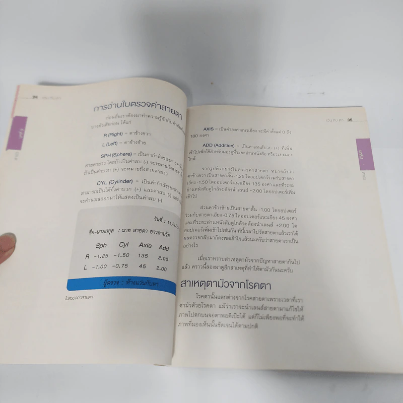 แว่นกับตา หนังสือความรู้เรื่องสายตาและแว่นตา รูปที่ 9