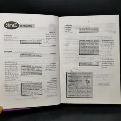 Se-Ed's Modern Dictionary English-Thai & Thai-English พจนานุกรมอังกฤษ-ไทย & ไทย-อังกฤษ รูปที่ 9