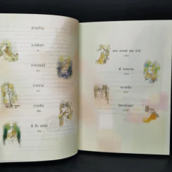 พร Blessing พุทธทาส หนังสือชุดอาจาริยบูชา Boxset 3 เล่ม รูปที่ 17