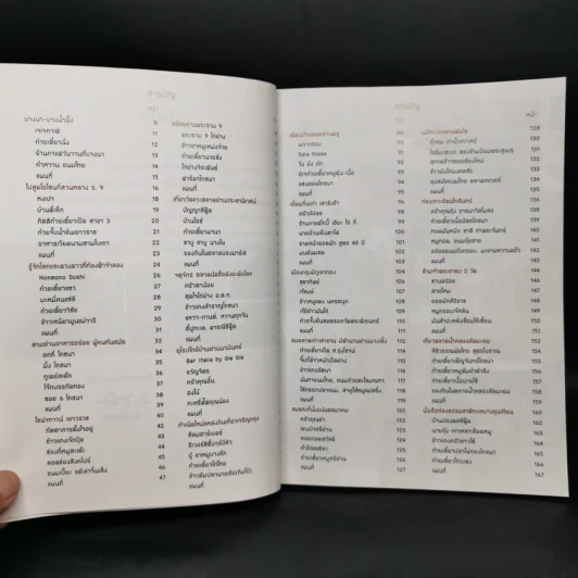 สารวัตรหนุ่ยตะลุยกรุง - สุวัฒน์ ธำรงศรีสกุล รูปที่ 10