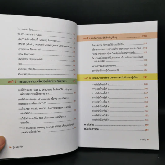 หุ้นพลิกชีวิต - สุภาพงษ์ นิลเกษ รูปที่ 10