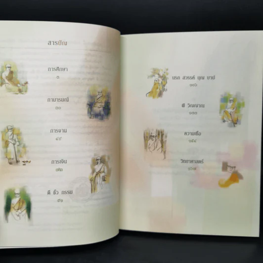 พร Blessing พุทธทาส หนังสือชุดอาจาริยบูชา Boxset 3 เล่ม รูปที่ 17